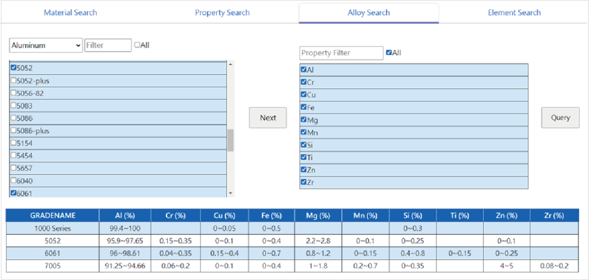 Alloy Search